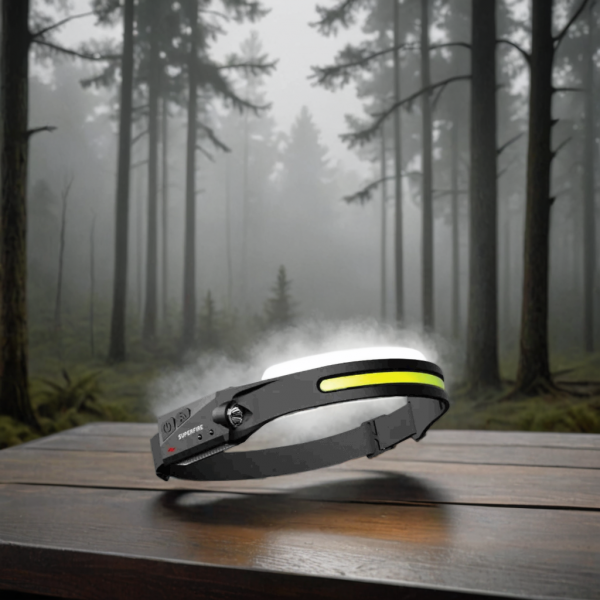 LED Stirnlampe wiederaufladbar